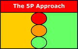 The 5P Approach